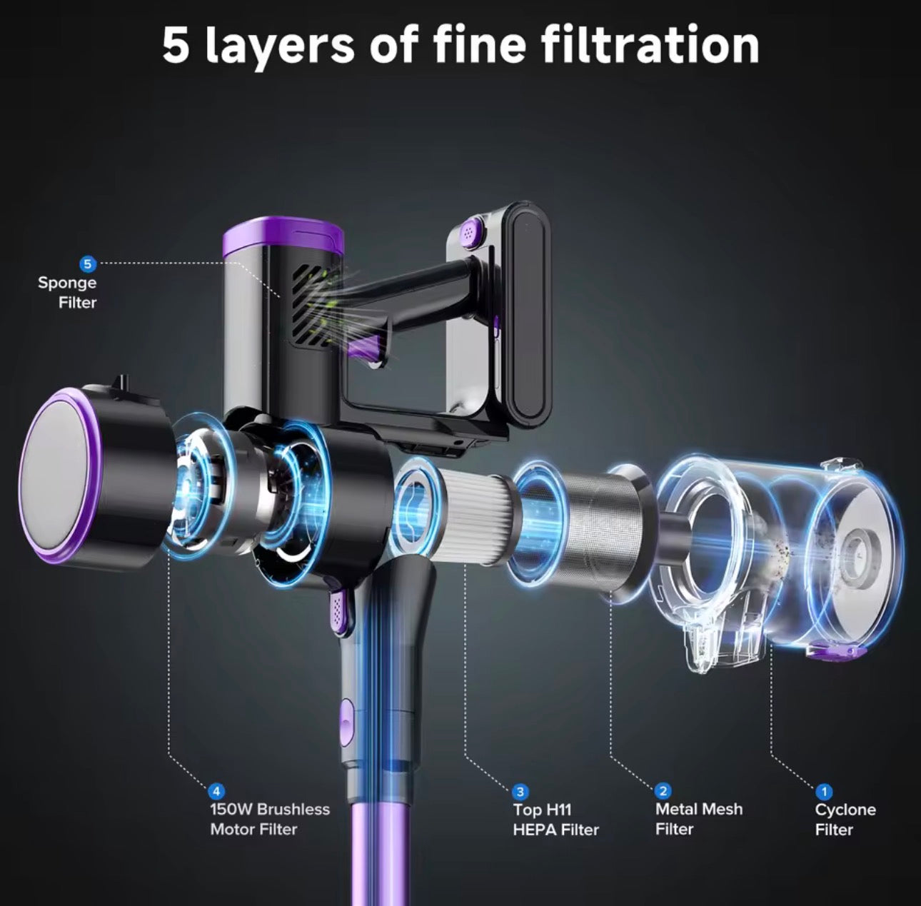 HANDHELD PORTABLE VACUUM   HOOVER