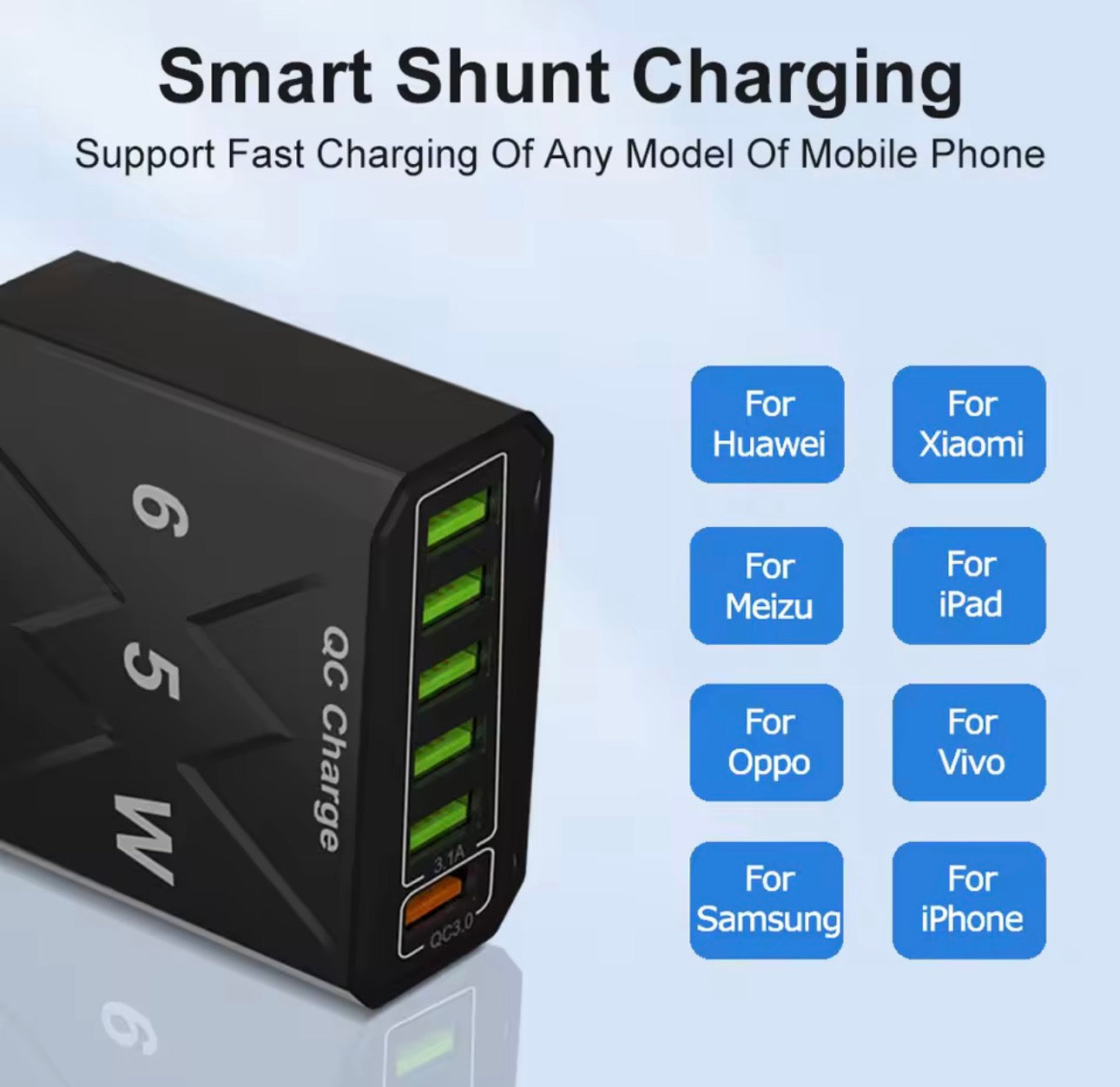 UK to European Plug Adapter!